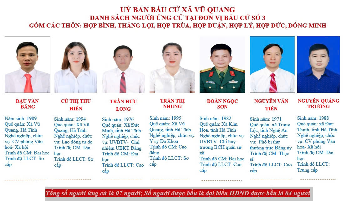 Đơn vị BC số 3.jpg