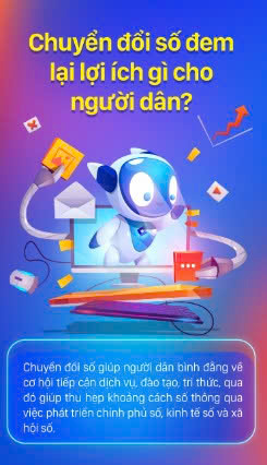 Chuyển đổi số – Động lực mới cho phát triển kinh tế - xã hội