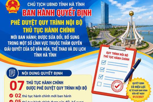 Chủ tịch UBND tỉnh Hà Tĩnh phê duyệt quy trình nội bộ giải quyết thủ tục hành chính lĩnh vực văn hóa, thể thao và du lịch