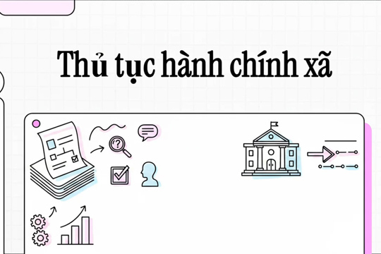 Quy trình các bước thực hiện tại Trung tâm phục vụ Hành chính công xã