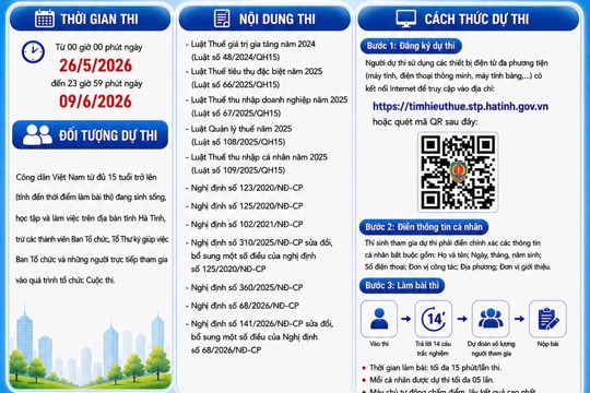 Thông tin cuộc thi trực tuyến "Thuế với người dân và doanh nghiệp" 