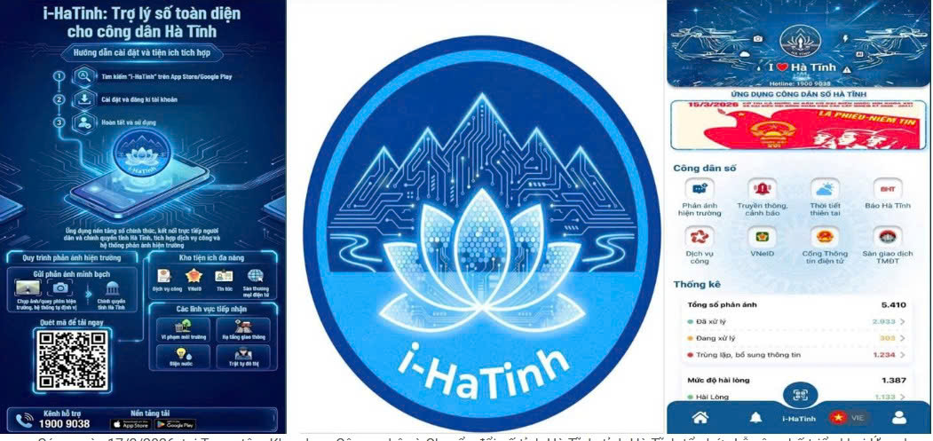 Quy trình xử lý phản ánh hiện trường trên ứng dụng i-HaTinh 